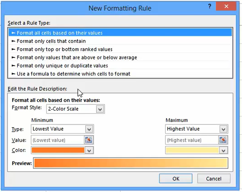 How To Create A Heat Map In Excel